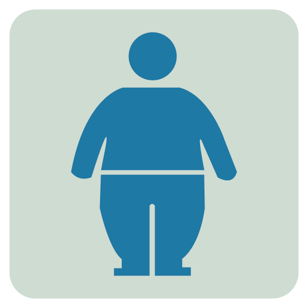 Overweight